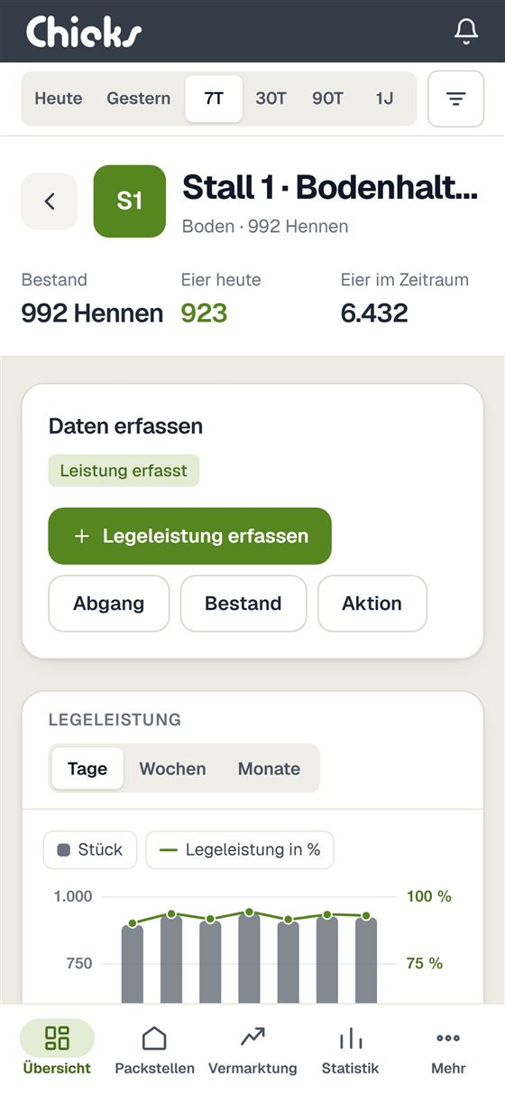 Chicks App auf dem Smartphone: Stall mit Erfassen-Schaltflächen und Verlauf