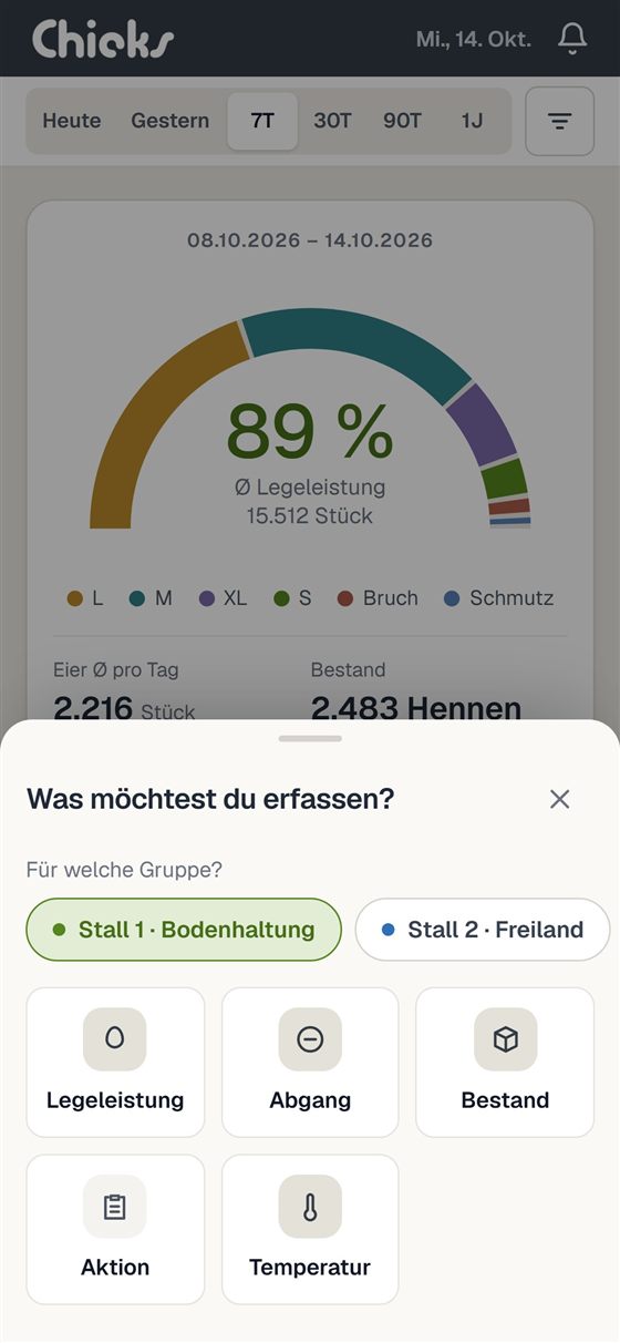 Chicks App auf dem Smartphone: Auswahl, was erfasst werden soll